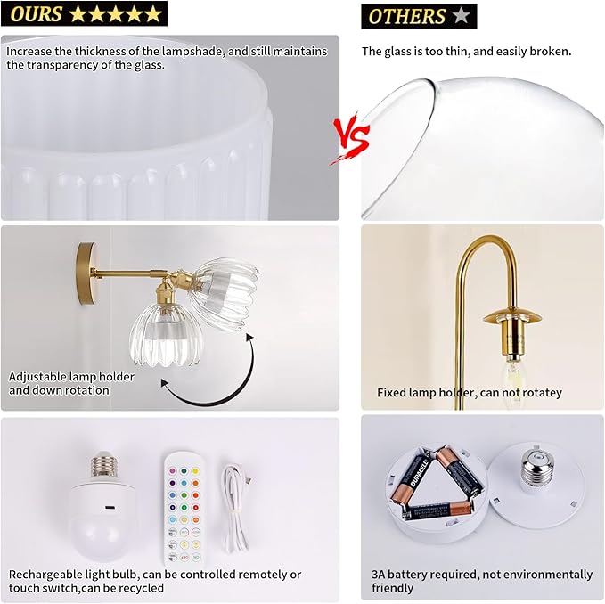 Vintage Battery Operated Wall Sconce with White Striped Glass Lampshade 5000 mAh Rechargeable Battery Powered Wall Light with Remote Control for Bedside Bedroom Doorway