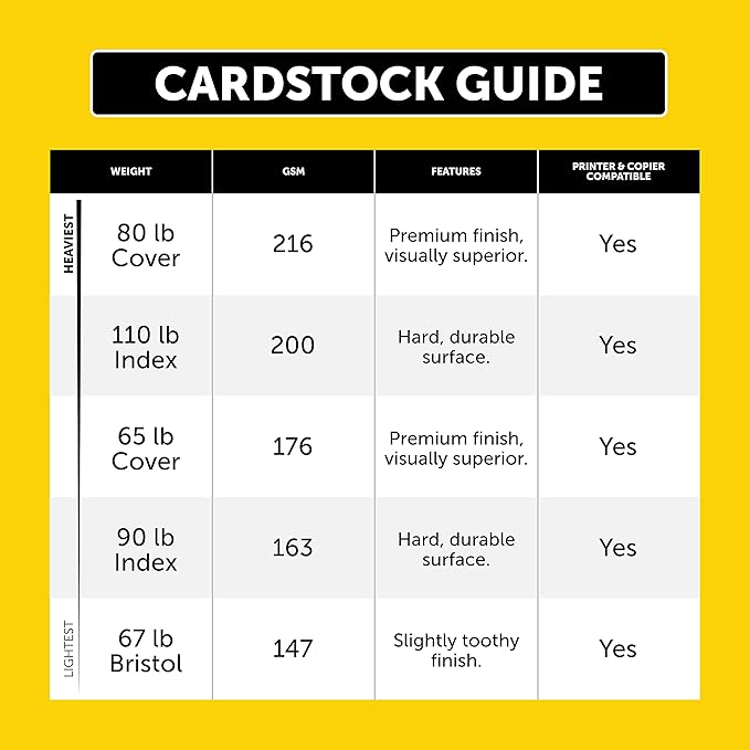 Neenah Vellum Bristol Cardstock, Lightweight, 4 Packs of 325 Sheets/1300 Sheets, 67 lb/147 gsm, 94 Brightness, 8.5" x 11" - MORE SHEETS! (91633-02)