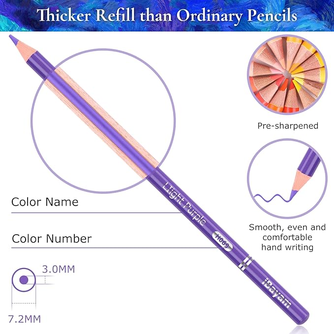 Stocking Stuffers, Art Supplies, iBayam 72 Colors Colored Pencils for Adults Coloring Books, Teen Girl Gifts Trendy Stuff, Art Supplies for Kids 9-12, Gifts for 5-12 Year Old Girl, Arts and Crafts Kit