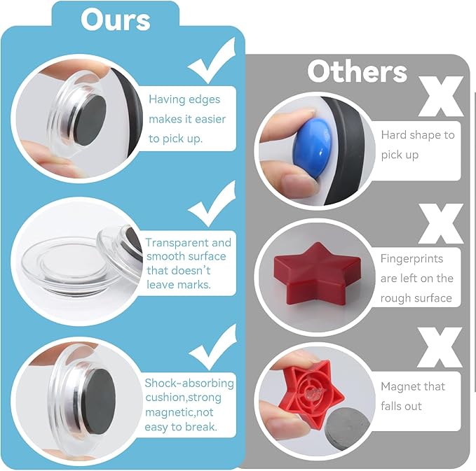 ZDZBLX Fridge Magnets 28 Pack, Strong Refrigerator Magnets Small Heavy Duty Mini Magnet, Cute Round Magnets for Whiteboard Fridge Locker Classroom Office Use, Decorative White Magnet for Home, School