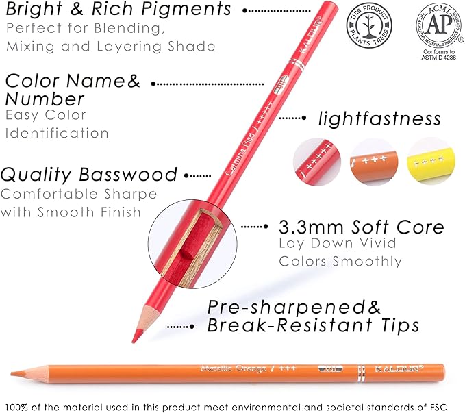 KALOUR 72 Colored Pencils for Adult Coloring Book,With Coloring Book,Zipper Slot Pencil Case,with Sharpener,Soft Core,7 Metallic Color,Ideal for Layering Blending,for Artists Beginners Kids(Pink)