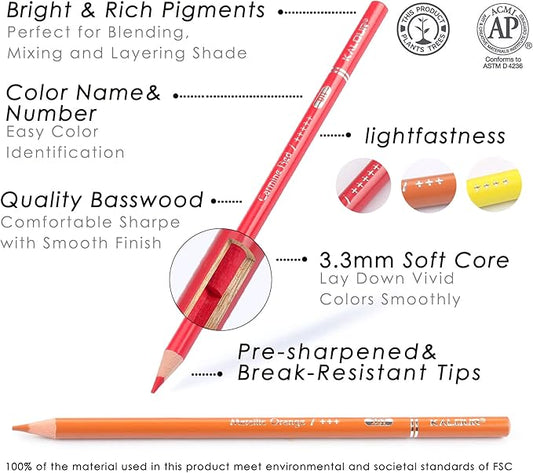 KALOUR 72 Colored Pencils for Adult Coloring Book,With Coloring Book,Zipper Slot Pencil Case,with Sharpener,Soft Core,7 Metallic Color,Ideal for Layering Blending,for Artists Beginners Kids(Pink)