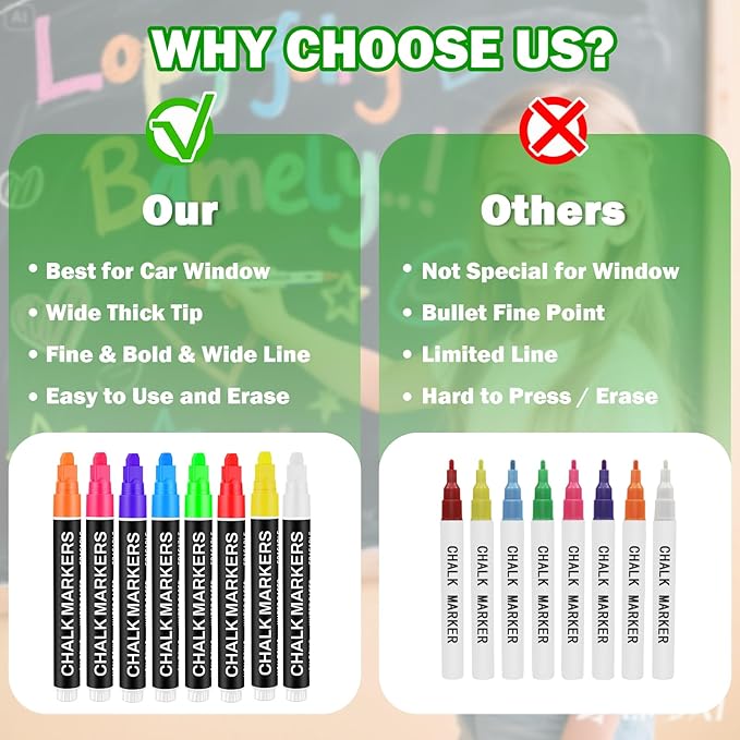 Liquid Chalk Markers for Blackboard, Jumbo Window Markers Liquid Chalk Pen with 7mm Thick Wide Tip for Car Glass Poster Sign, Stocking Stuffers for Women Kids Teens Boys Girls Art Supplies, 8 Pack