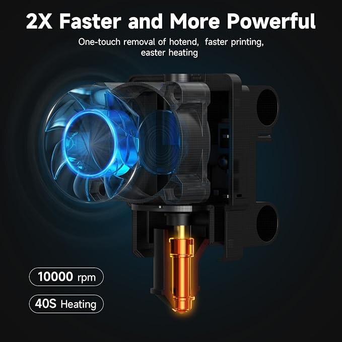 3D Printers TINA2 Plus V2, 250mm/s High Speed Auto Leveling FDM Mini 3D Printer with Spring Steel Platform, Fully Assembled 3D Printer for Kids and Beginners with WiFi High Precision 3D Printers