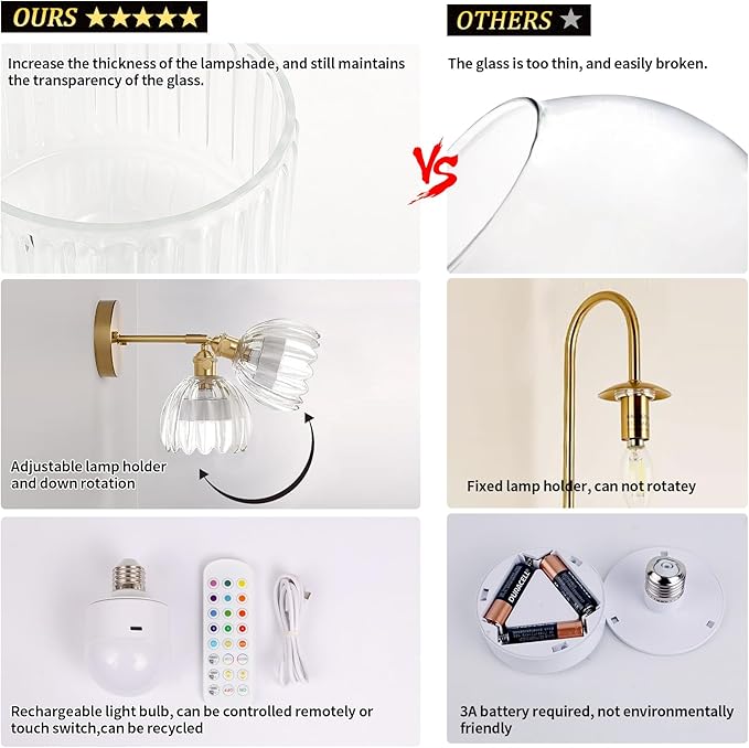 Vintage Battery Operated Wall Sconce with Clear Striped Glass Lampshade 5000 mAh Rechargeable Battery Powered Wall Light with Remote Control for Bedside Bedroom Doorway, Set of 2