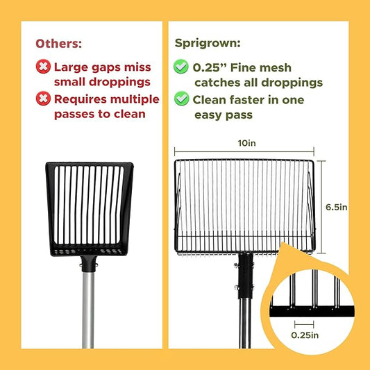 ¼" Slotted Chicken Poop Scooper for Sand - Fine Sifter & Durable Chicken Coop Scoop - Sifting Shovel; Coop Pooper Scooper, Metal Sand Sifter Shovel for Poultry Run, Poultry Litter Tools; Poop Scoop