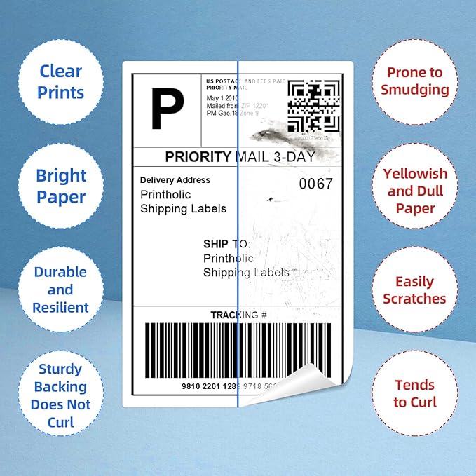 Compatible Direct Thermal Labels Replacement for Dymo 30336 (1" x 2-1/8") 12 Rolls Return Address & Barcode Labels - Use with Labelwriter 450, 450 Turbo, 4XL Printers - 500 Labels/Roll