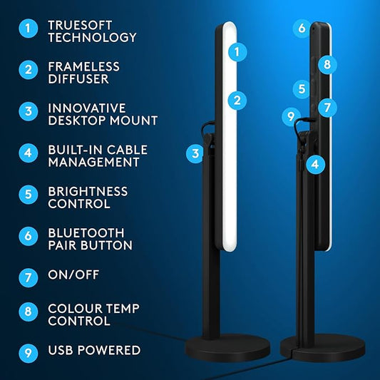 Logitech G Litra Beam Premium LED Gaming Key Light + C920X Pro Webcam Bundle