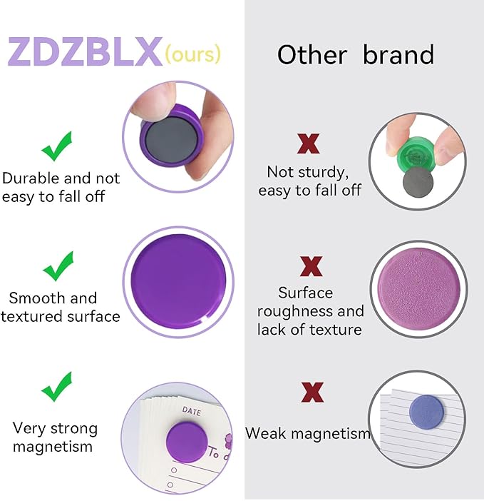 ZDZBLX Fridge Magnets, 40 PCS Strong Refrigerator Magnets in 10 Colors, Heavy Duty Small Round Magnets for Whiteboard, Locker, Classroom, Office, Cute Mini Decorative Magnets for Fridge, Home, Kitchen