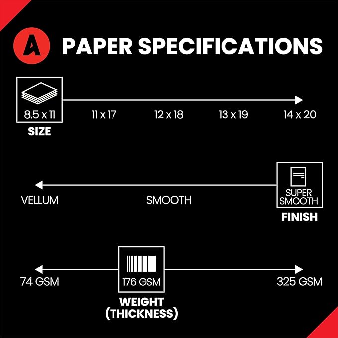 Accent Opaque Cream-Colored 8.5” x 11” Cardstock Paper, 65lb, 176gsm – 2,500 Sheets (10 Reams) – Premium Medium Weight Super Smooth Cardstock, Warm White Printer Paper for Ink Heavy Projects – 121972C