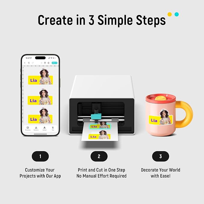 Liene PixCut S1 Photo Pro Pack - All-in-One Photo Sticker Printer and Cutter for High-Volume Printing, Professional-Grade Photos & Custom Stickers