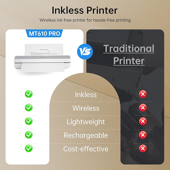iDPRT Portable Thermal Printers Small Compact Inkless Wireless Printer for Home, Office & Vehicles, 300DPI, Support 8.5" x 11" Length US Letter A4&A5 Size, for Smartphone, PC, Black White Printing