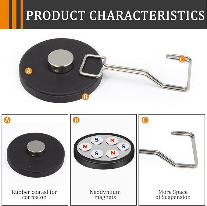 1.7Inch Anti-Scratch Heavy Duty Rubber Magnet Hooks