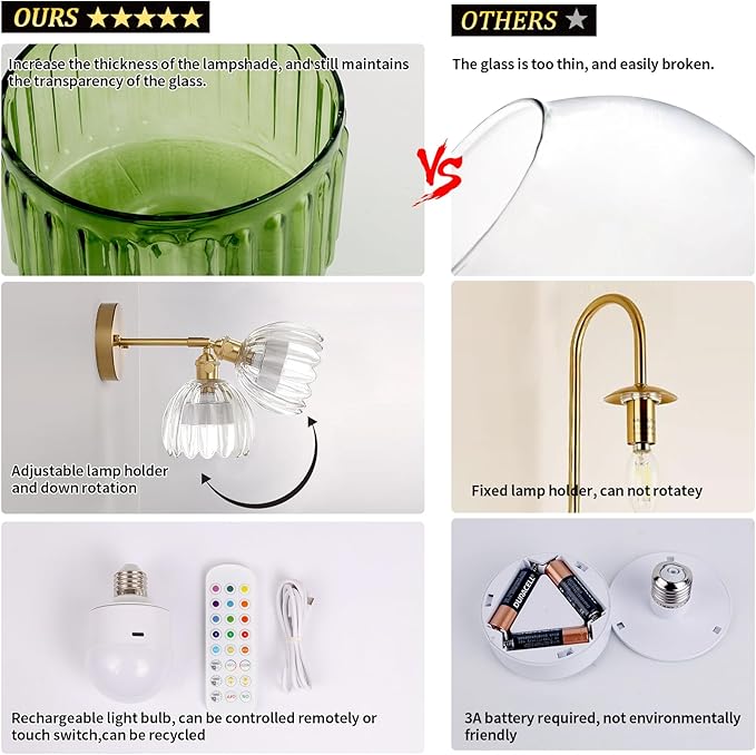 Vintage Battery Operated Wall Sconce with Green Striped Glass Lampshade 5000 mAh Rechargeable Battery Powered Wall Light with Remote Control for Bedside Bedroom Doorway, Set of 2
