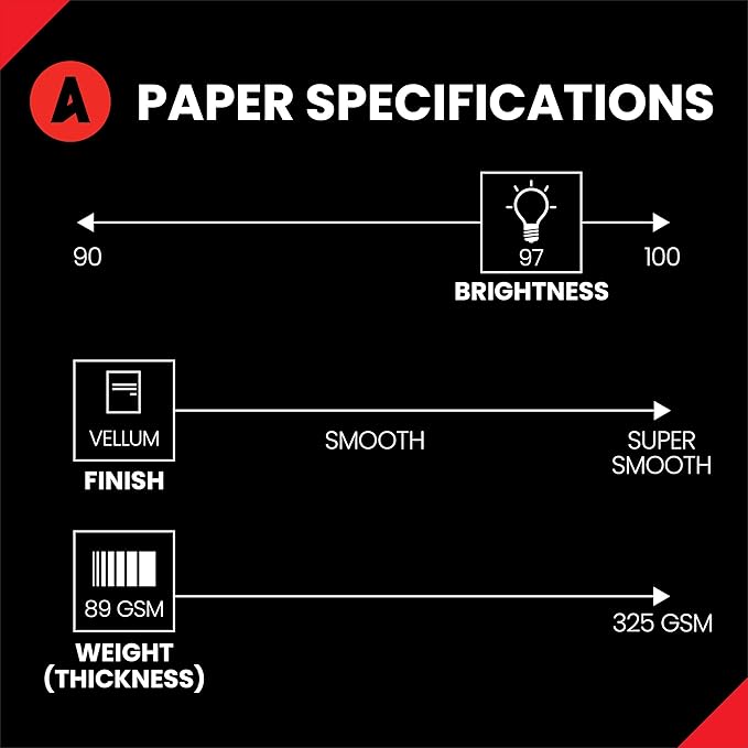 Accent Opaque White Printer Paper, 11” x 17” 24lb Bond/60lb Text Copy Paper – 2,500 Sheets (5 Reams) – Premium Computer Paper with Textured Vellum Finish – 97 Bright, 89gsm – 109488C