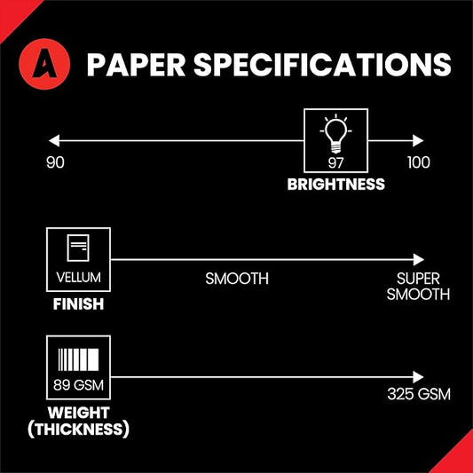 Accent Opaque White Printer Paper, 11” x 17” 24lb Bond/60lb Text Copy Paper – 2,500 Sheets (5 Reams) – Premium Computer Paper with Textured Vellum Finish – 97 Bright, 89gsm – 109488C