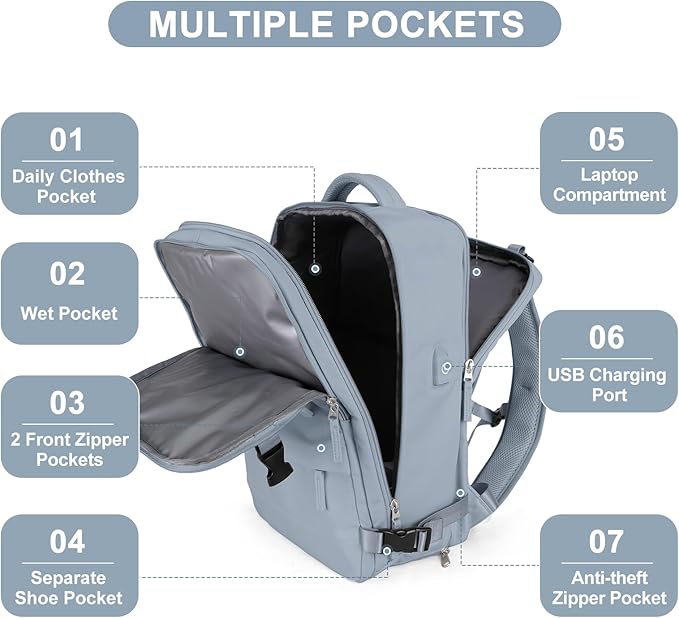 Travel Backpack For Women Men Airline Approved Carry On Backpack Flight Approved Waterproof Sports Luggage Backpack Casual Daypack Small Hiking Backpack Grey Blue