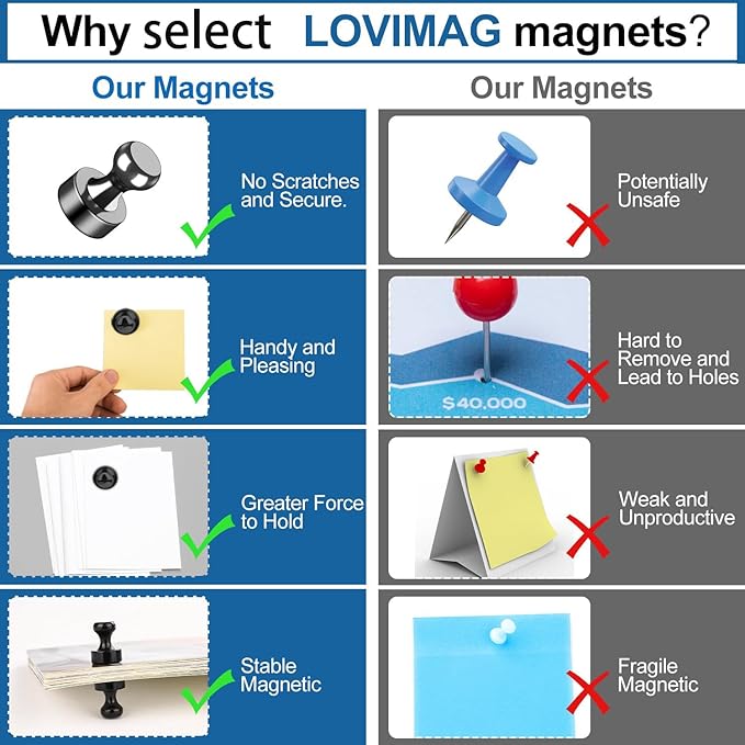 LOVIMAG Fridge Magnets, 18 Pcs Small Neodymium Magnets for Refrigerator, Whiteboard Magnet for Office, Push Pins Magnet with Epoxy Coating for Cruise, Cruise Door for Decorations