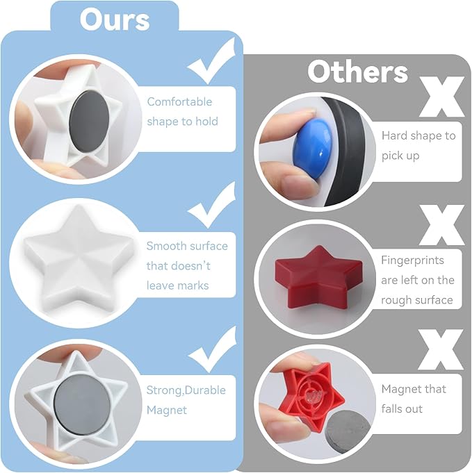 ZDZBLX 10 Pack White Fridge Magnets, Strong Refrigerator Magnets, Small Heavy Duty Magnets for Whiteboard, Cute Decorative Star Mini Magnet for Fridge, Office, Kitchen, Classroom, Home, Locker, Craft