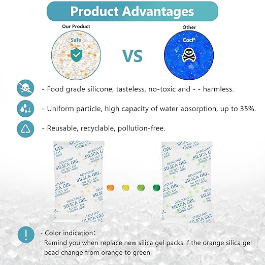 Premium Desiccant Silica Gel Packets with Color Indicating - Rechargeable Moisture Absorbers for Food Grade Silica Packets for Foods, Seeds, 3D Filaments, Electronics, Safes (150, 5 Gram)