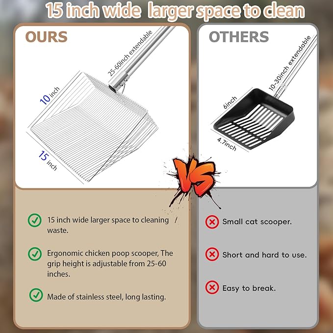 15-inch Large Chicken Poop Scooper with Ergonomic Grip, 4 in 1 Adjustable Chicken Coop Pooper Shovel (24 to 70"), Sifting Litter Shovel Scoop for Chicken Coop/Goat Stall/Stable Cleaning