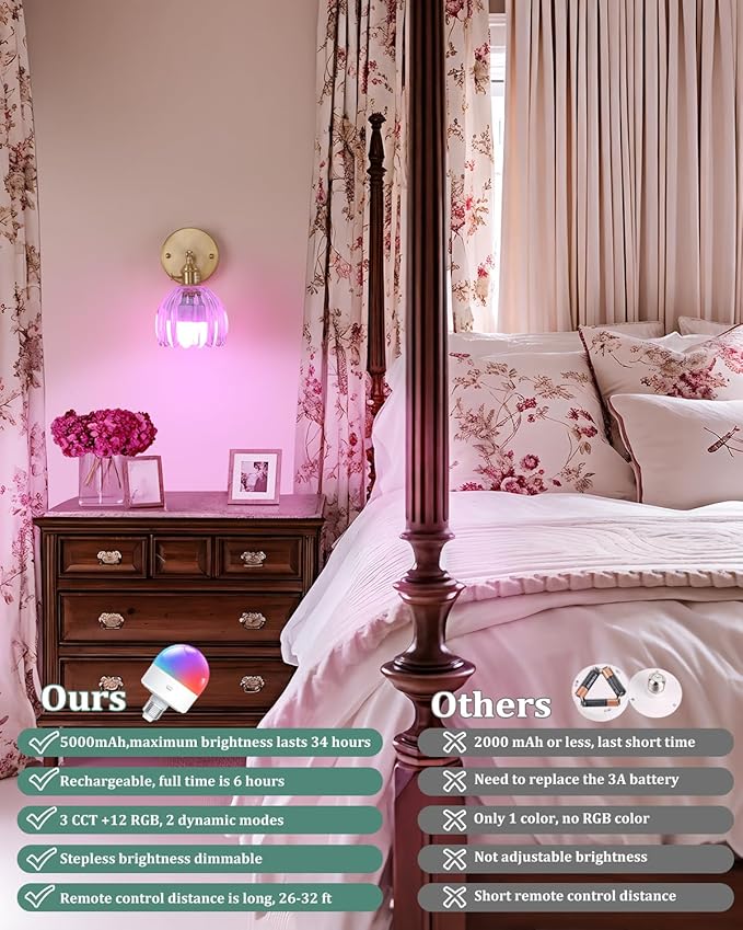 Vintage Battery Operated Wall Sconce with Clear Tulip Glass Lampshade 5000 mAh Rechargeable Battery Powered Wall Light with Remote Control for Bedside Bedroom Doorway, Set of 2