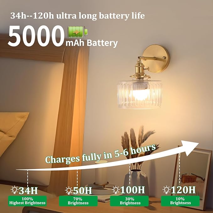 Vintage Battery Operated Wall Sconce with Clear Striped Glass Lampshade 5000 mAh Rechargeable Battery Powered Wall Light with Remote Control for Bedside Bedroom Doorway, Set of 2