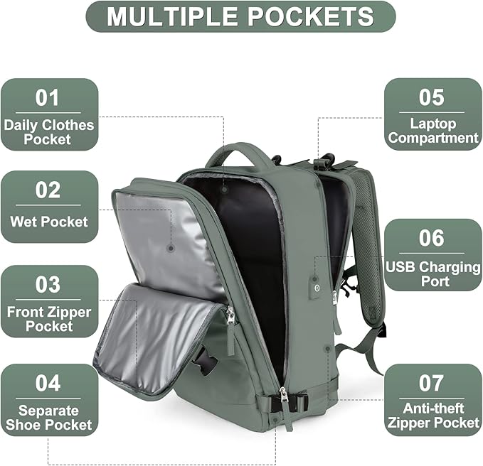 Travel Backpack For Women Men Airline Approved Carry On Backpack Flight Approved Waterproof Sports Luggage Backpack Casual Daypack Small Hiking Backpacks