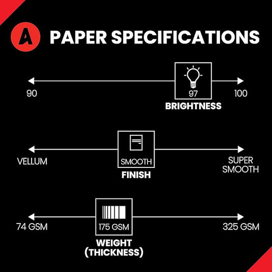 Accent Opaque White 18” x 12” Cardstock Paper, 65lb, 176gsm – 1,000 Sheets (4 Reams) – Premium Medium Weight Super Smooth Cardstock, Printer Paper for Ink Heavy Invitations, Cards, Images – 189027C