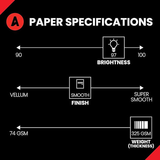 Accent Opaque White 8.5” x 11” Cardstock Paper, 120lb, 325gsm – Premium Smooth Extremely Heavy Cardstock, Printer Paper for Invitations, Menus, Business Cards – 188179C – 1,200 Sheets (8 Reams)