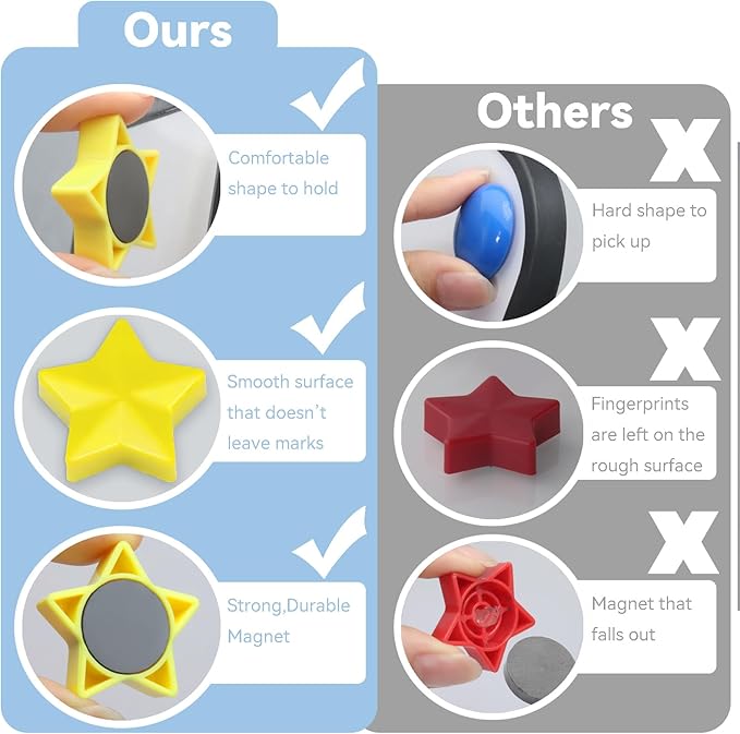 ZDZBLX 30 Pack Yellow Fridge Magnets, Strong Refrigerator Magnets, Small Heavy Duty Magnets for Whiteboard, Cute Decorative Star Mini Magnet for Fridge, Office, Kitchen, Classroom, Home, Locker, Craft