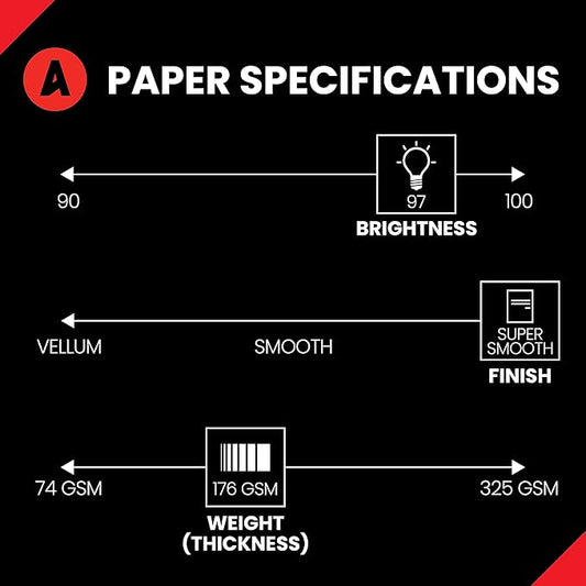 Accent Opaque White 11” x 17” Cardstock Paper, 65lb, 176gsm – 200 Sheets (1 Ream) – Premium Medium Weight Super Smooth Cardstock, Printer Paper for Ink Heavy Invitations, Cards, Images – 121954R