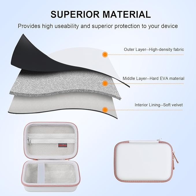 Elonbo Carrying Case for Lebt Mini Sticker Pocket Printer, Thermal Label Printer Portable Travel Bag, Label Maker Machine Storage Holder, Mesh Pocket Fits Paper Rolls Tape, White