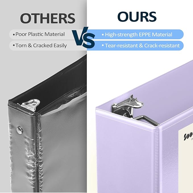 Sooez BinderX Extra Durable 2 Inch 3-Ring Binder, Holds 520 Sheets of 8.5x11 Paper, Customizable View Cover with Inside Pockets, Heavy Duty Binder for School, Lavender