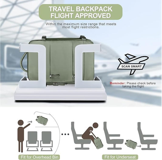 Travel Backpack For Women Men Airline Approved Carry On Backpack Flight Approved Waterproof Sports Luggage Backpack Casual Daypack Small Hiking Backpack Grey Green