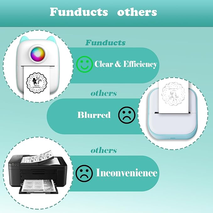 Sticker Printer, Inkless Portable Maker Machine with 11 Rolls Paper, Mini Printer Pocket Thermal Bluetooth Machine with Multiple Templates for Study Notes, Photo, DIY, Gifts for Girls Kids