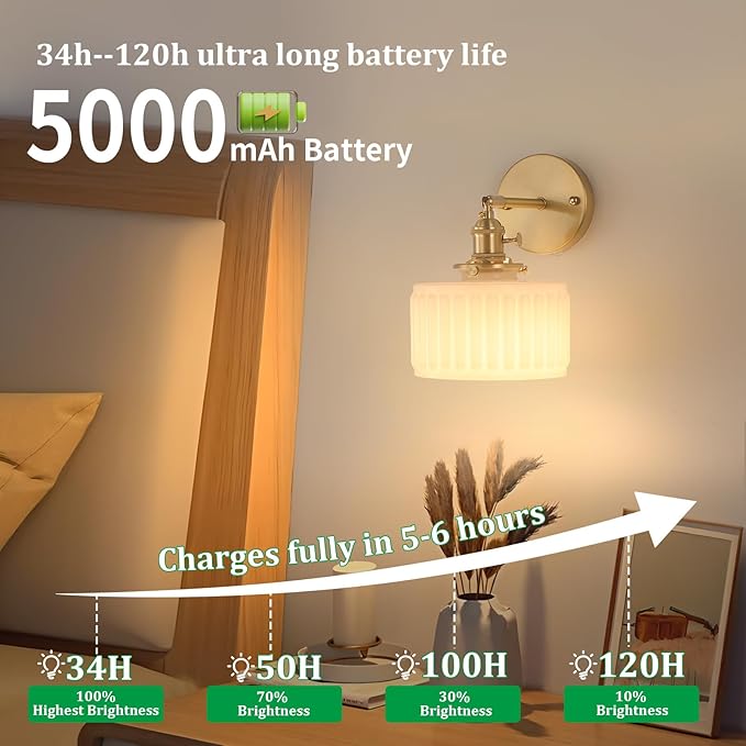 Vintage Battery Operated Wall Sconce with White Striped Glass Lampshade 5000 mAh Rechargeable Battery Powered Wall Light with Remote Control for Bedside Bedroom Doorway