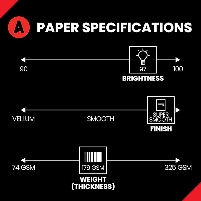 Accent Opaque White 8.5” x 11” Cardstock Paper, 65lb, 176gsm – 2,500 Sheets (10 Reams) – Premium Medium Weight Super Smooth Cardstock, Printer Paper for Ink Heavy Invitations, Menus, Images – 121939C