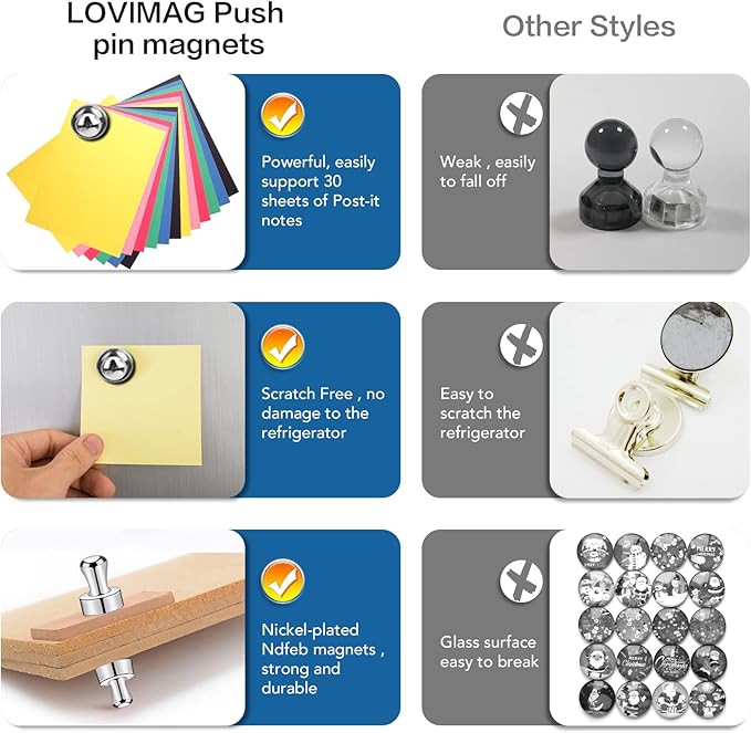 LOVIMAG 50Pcs Fridge Magnets Strong Adult Magnet for Whiteboard, Office, Classroom, Map