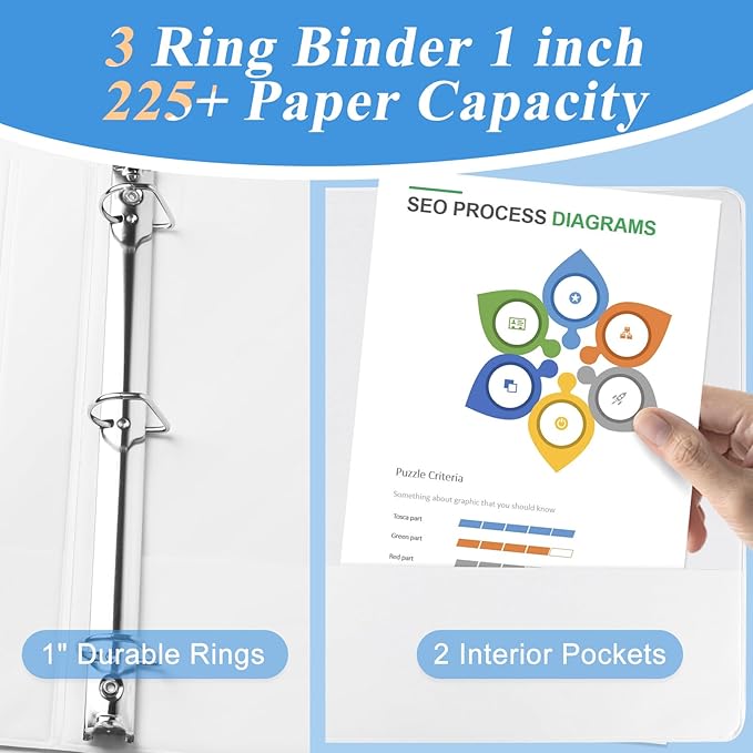 1-inch Slant D Ring View Binder - 3 Ring Binder for US Letter Size Paper, 12-Pack, White