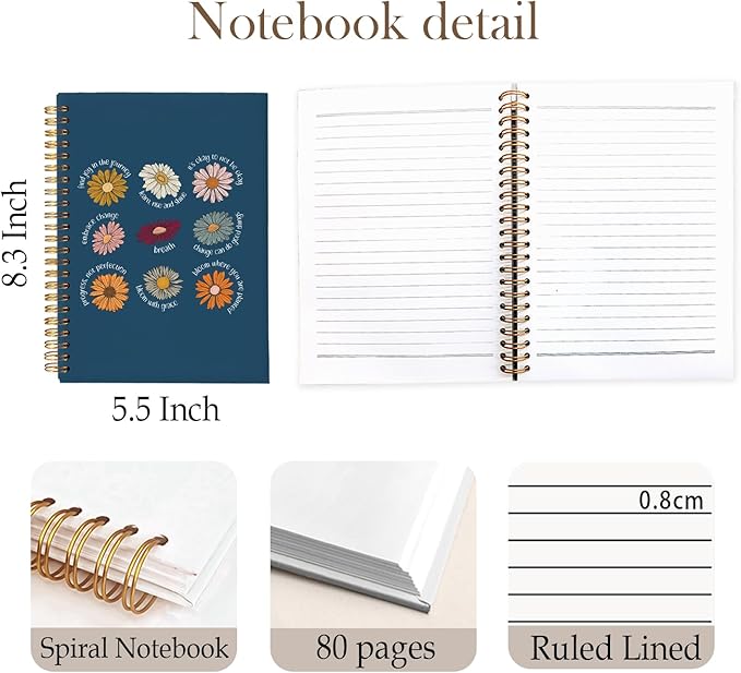 Yetmadi Inspirational Flower Notebook, Navy Blue Positive Affirmations Journals for Women, Motivational Floral Mnetal Health Notebooks for Women, Self Love Gifts, 5.5x8.3 Inch