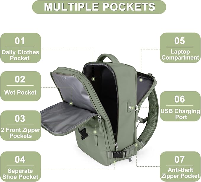 Travel Backpack For Women Men Airline Approved Carry On Backpack Flight Approved Waterproof Sports Luggage Backpack Casual Daypack Small Hiking Backpack Grey Green