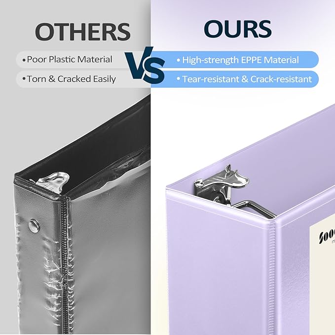 Sooez BinderX Extra Durable 3 Inch 3 Ring Binder, D-Ring Large Binders, Holds 670 Sheets of 8.5x11 Paper, Customizable View Cover with 2 Inside Pockets, School & Office Supplies, Lavender