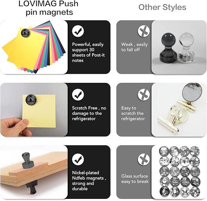 LOVIMAG Fridge Magnets for Office Accessories, 20 Pcs Black Refrigerator Magnets for Office Organization, Small and Strong Push Pin Magnet for Whiteboard,Classroom,Kitchen,Locker Etc