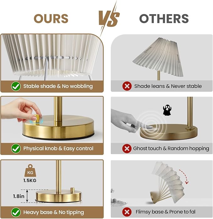 Bedside Table Lamp Set of 2: Dimmable Nightstand Bedside Lamps with USB A and C Ports, Modern Metal and Pleated Fabric Shade Gold Desk Lamp for Home Office Bedroom Living Room Reading