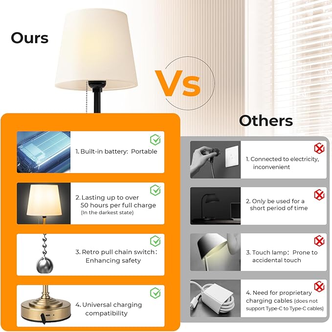 Portable Rechargeable Cordless Table Lamp: Birthday Gifts for Women Mom, House Warming Gifts New Home Decor, 5200mAh Adjustable Light Battery Powered Table Lamp (Black)