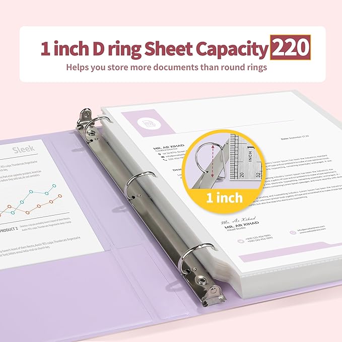 SUNEE 3 Ring Binder 1 Inch D Ring, Clear View Binder Three Ring PVC-Free (Fit 8.5x11 Inches) for School or Office Supplies, Assorted Pastel, 4 Pack
