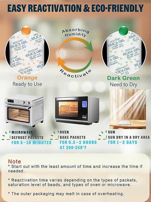 Premium 50 Gram 5 Pcs Desiccant Silica Gel Packets for Lab Distillation Apparatus, Moisture Absorbers for Food Grade Silica Packets for Foods, Seeds, 3D Filaments, Electronics, Safes