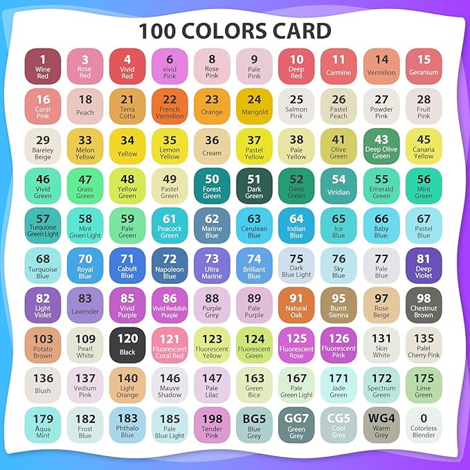 100 Colors Alcohol Markers Set, Dual Tips Blender Art Markers for Drawing Sketching Coloring Artist Pens and Underlining, Professional Permanent Sketch Marker for Kids Adult Coloring