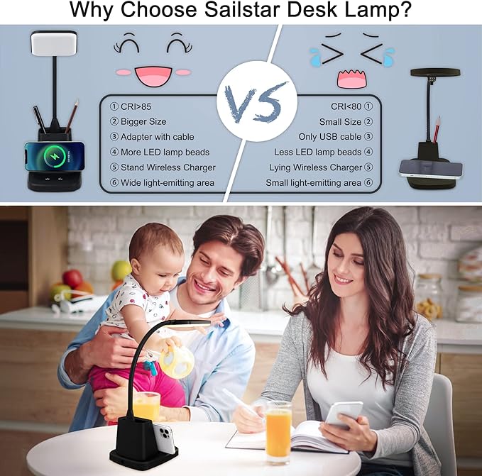 Sailstar Desk Lamp, LED Desk Lamps for Home Office, Wireless Charger Small Desk Lamp with Pen Holder, 3 Color Modes, Dimmable, CRI 85, 800LM, Study Lamps for College Dorm Room, Adapter Included, Black